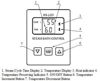 VAPOR-PROOF KS-120 CONTROL PAD FOR TURKU TK STEAM GENERATOR